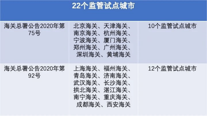 v2-61c75fa0b3687425e5d6b3e8f0728e0d_720w.png v2-61c75fa0b3687425e5d6b3e8f0728e0d_720w.png