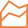 Alternate Text