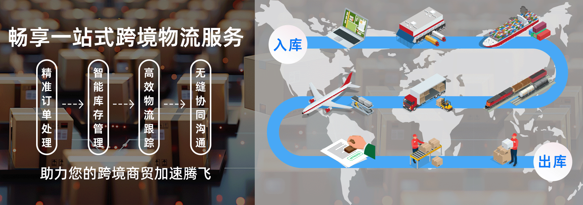 跨境物流服务