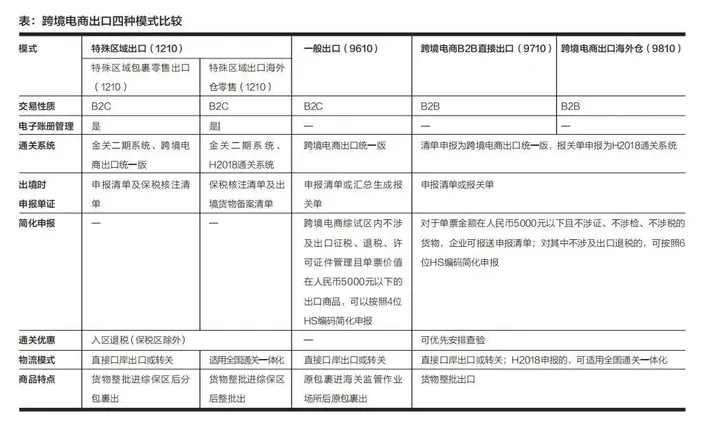企业微信截图_17061704957055.png